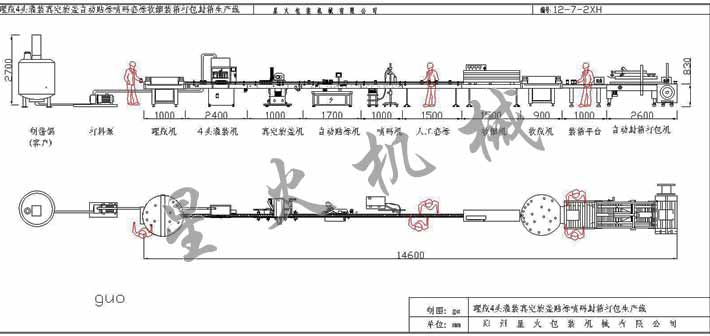理瓶4头灌装真空旋盖自动贴标喷码套标收缩装箱打包封箱生产线