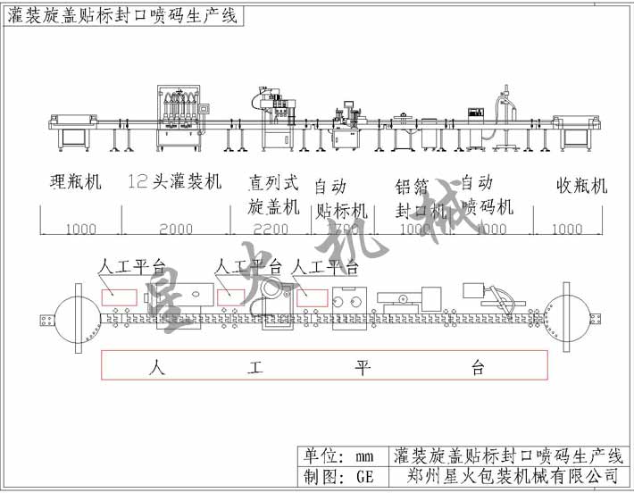 12灌装旋盖贴标封口喷码生产线