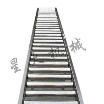 滚筒输送机 无动力输送线